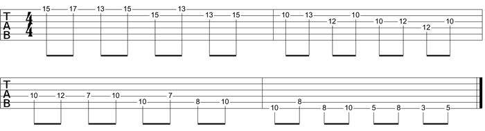 Partition 3 - Descente de Ré min penta façon gamme brisée, démanché total