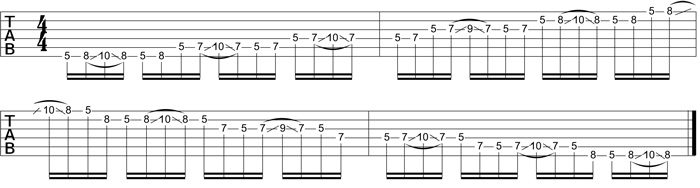 Partition 6 - Position 1 de Amin penta avec extension en slide sur 2ème position