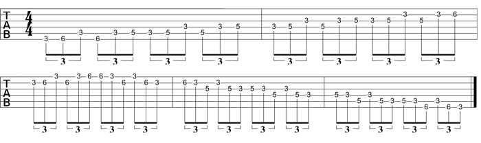 Partition 2 - G mineur pentatonique 3 par 3
