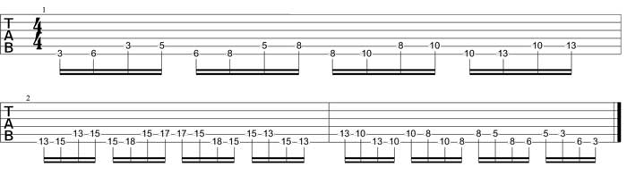 Partition 5 - Cellules simples 4 par 4 en démanché - cordes Mi et La