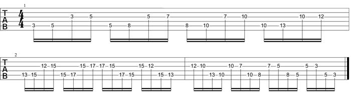 Partition 2 - Cellules complexes (4 notes avec saut de cordes) en démanché (La et Sol)