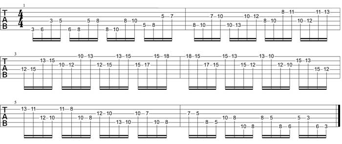 Partition 5 - Cellules complexes (4 notes avec saut de cordes) sur 3 octaves