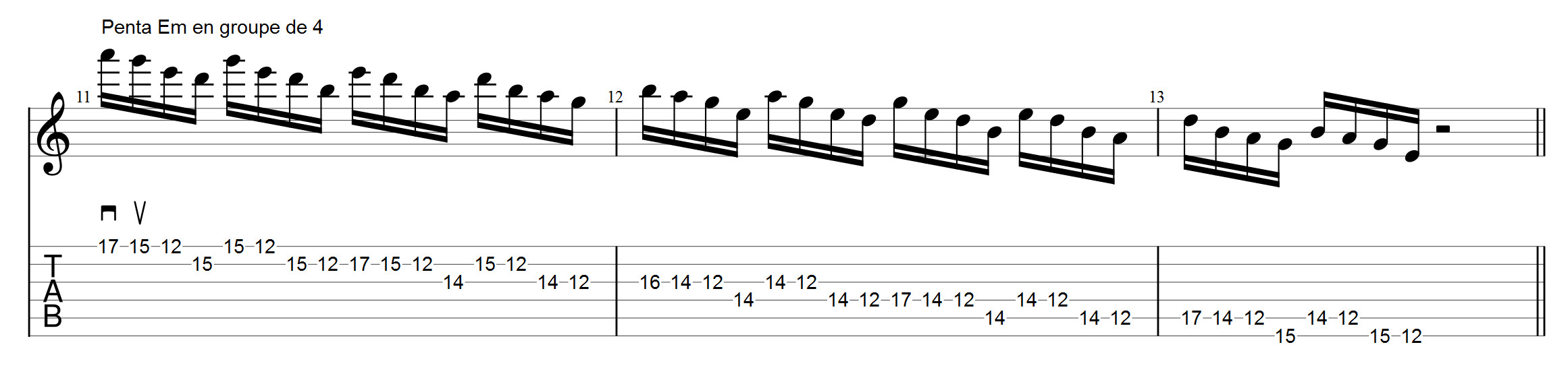 Partition 2 - Chapitre 2 : mise en application
