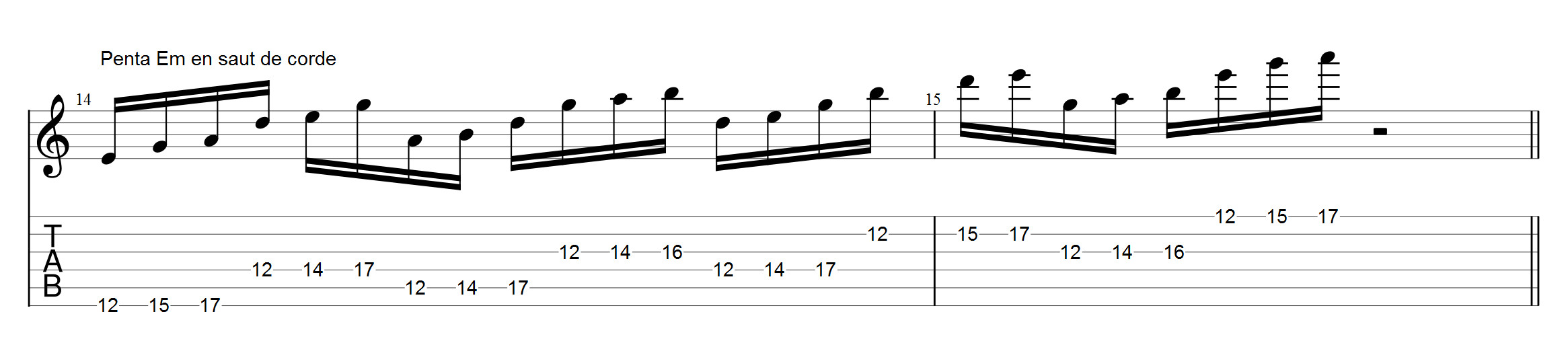 Partition 3 - Chapitre 3 : sauts de cordes