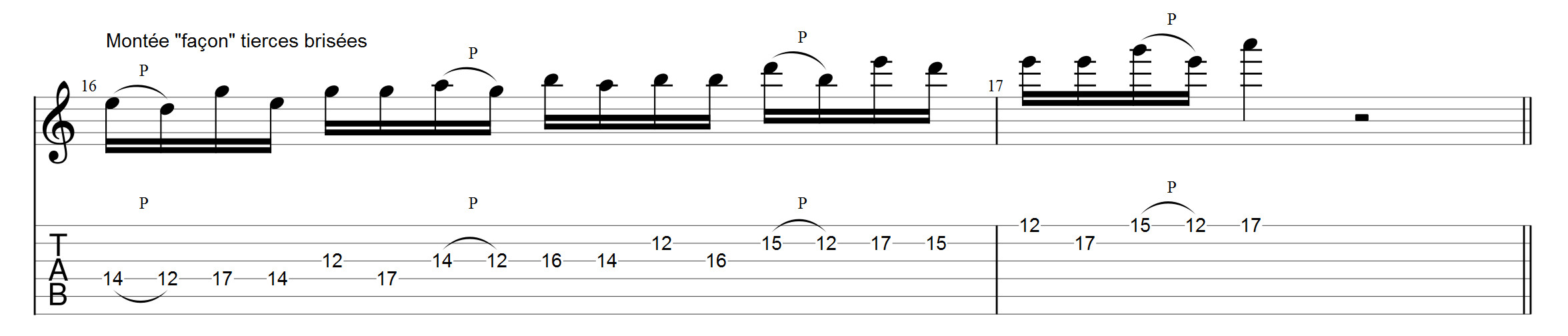 Partition 4 - Chapitre 4 : montée en tierces brisées