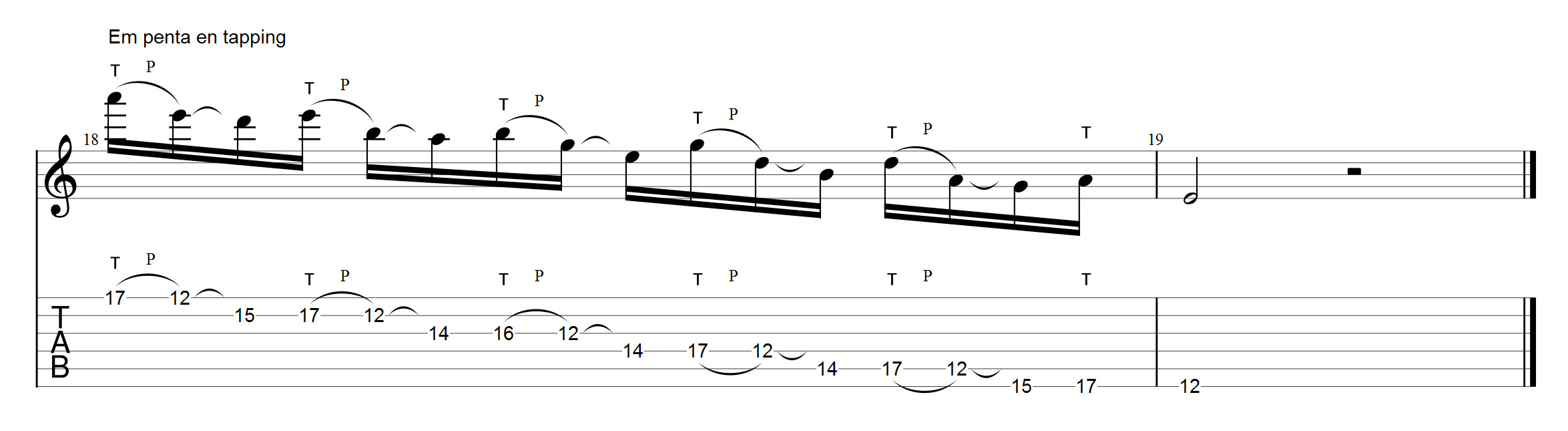 Partition 5 - Chapitre 5 : positions en tapping