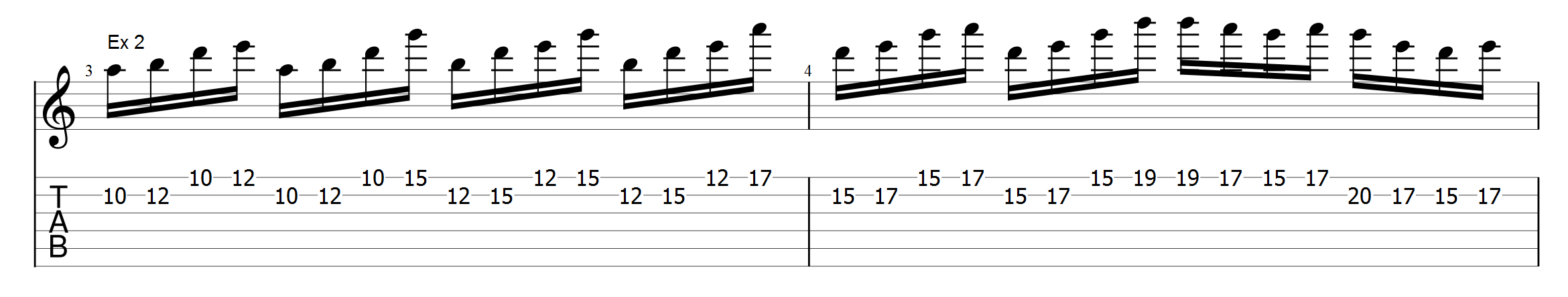 Partition 2 - Chapitre 2 : Mouvement horizontal