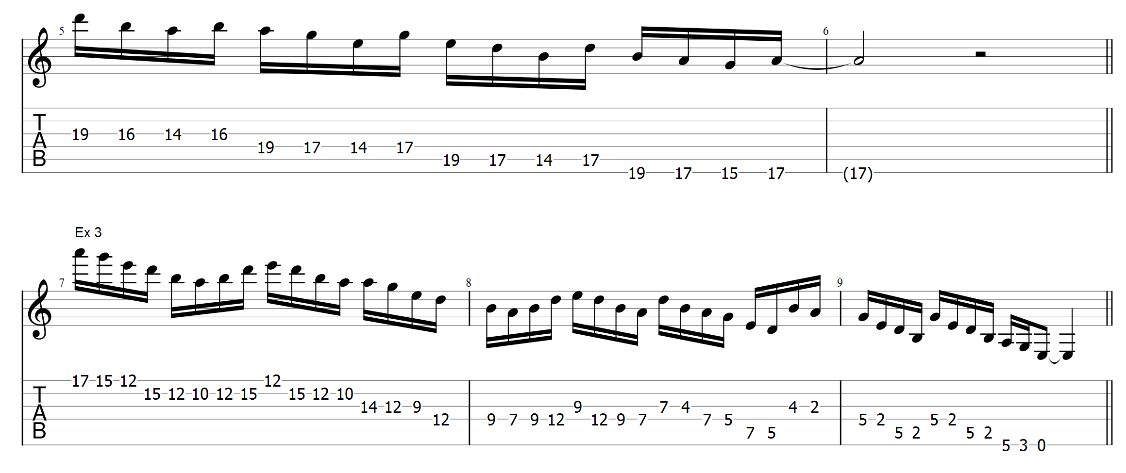 Partition 3 - Chapitre 3 : Phrasé avec penta double