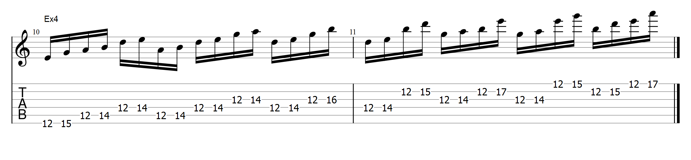 Partition 4 - Chapitre 4 : Position traditionnelle Penta