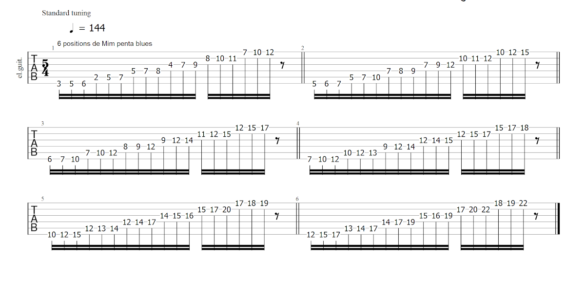 Partition 1 - Chapitre 1 : les 6 positions de penta blues