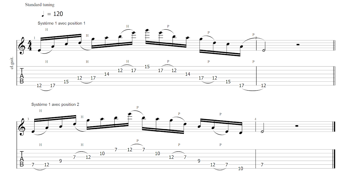 Partition 2 - Chapitre 2 : Système 2 notes / 1 note