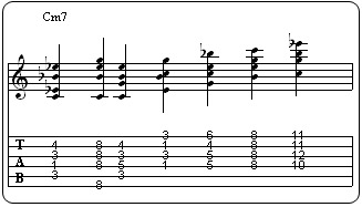 Partition 6 - Les accords de 4 sons