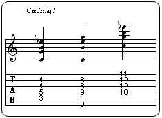 Partition 7 - Les accords de 4 sons