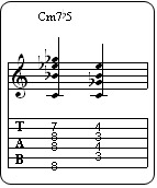 Partition 8 - Les accords de 4 sons