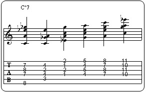 Partition 9 - Les accords de 4 sons