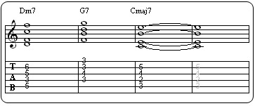 Partition 10 - Les accords de 4 sons
