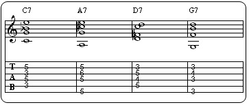 Partition 12 - Les accords de 4 sons