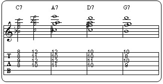 Partition 13 - Les accords de 4 sons