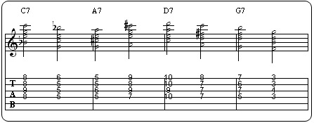 Partition 14 - Les accords de 4 sons