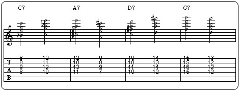 Partition 15 - Les accords de 4 sons