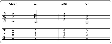 Partition 16 - Les accords de 4 sons