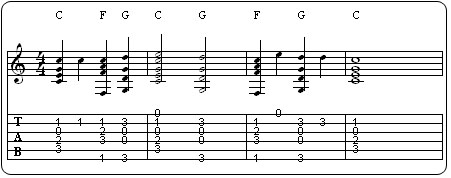 Partition 3 - Grille
