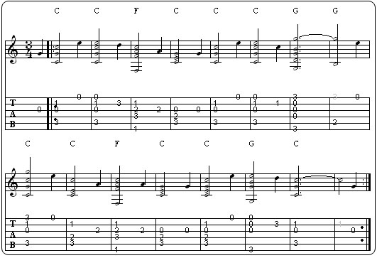 Partition 2 - Créons un accompagnement avec les degrés I IV et V