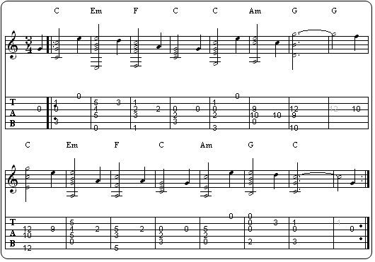Partition 6 - Les substitutions diatoniques