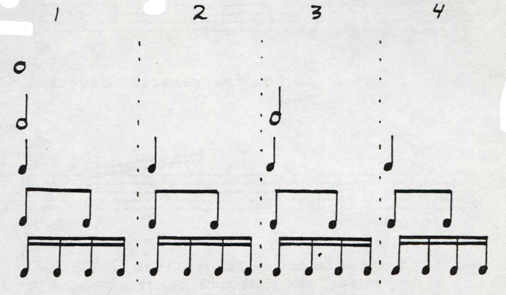 Partition 1 - L'espacement