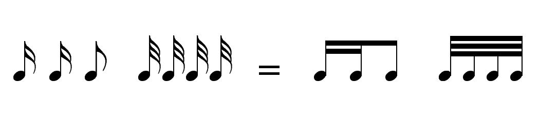 Partition 2 - La ligature