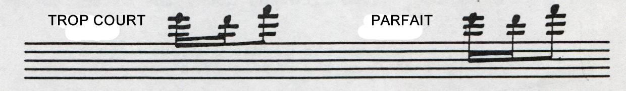 Partition 7 - La ligature