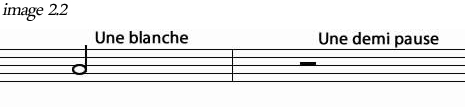 Partition 3 - Symboles pour l’écriture des sons et des silences