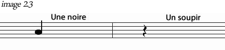 Partition 4 - Symboles pour l’écriture des sons et des silences