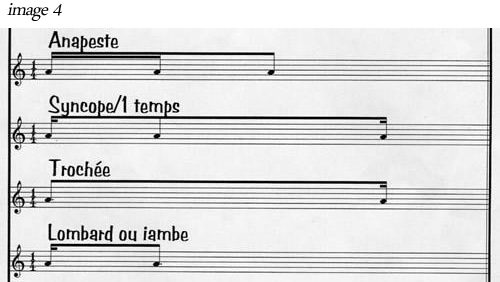 Partition 8 - Figures rythmiques