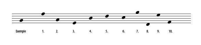 Partition 4 - La clef de sol