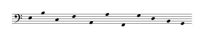 Partition 8 - La clef de Fa