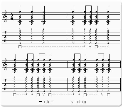 Partition 8 - La croche