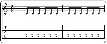 Partition 19 - La signature rythmique