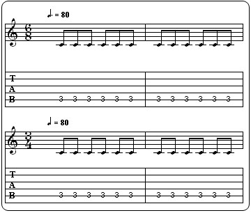 Partition 20 - La signature rythmique