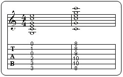 Partition 19 - Exploiter une grille d'accords