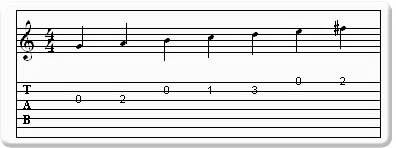 Partition 4 - Composition et degré
