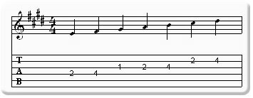 Partition 6 - Composition et degré