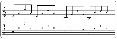 Partition 4 - Grille et brochette d'accords