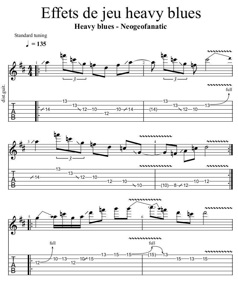 Partition 1 - Intro et riff central