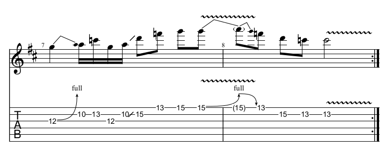 Partition 2 - Intro et riff central