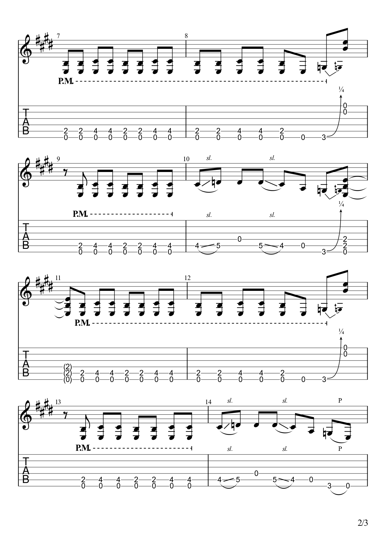 Partition 2 - Les riffs selon Malcolm Young