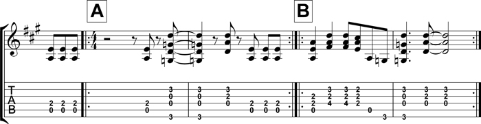 Partition 1 - La rythmique