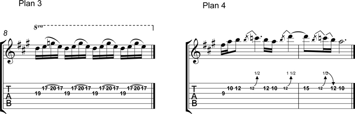 Partition 3 - Le solo