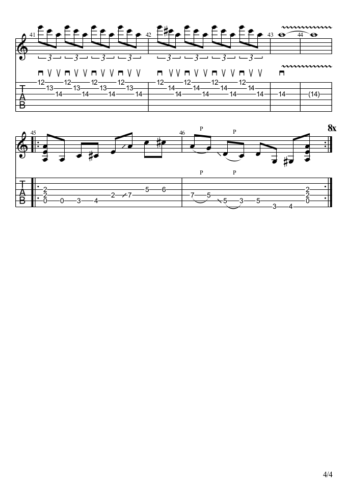 Partition 4 - Appréhender les solos à la manière de Slash