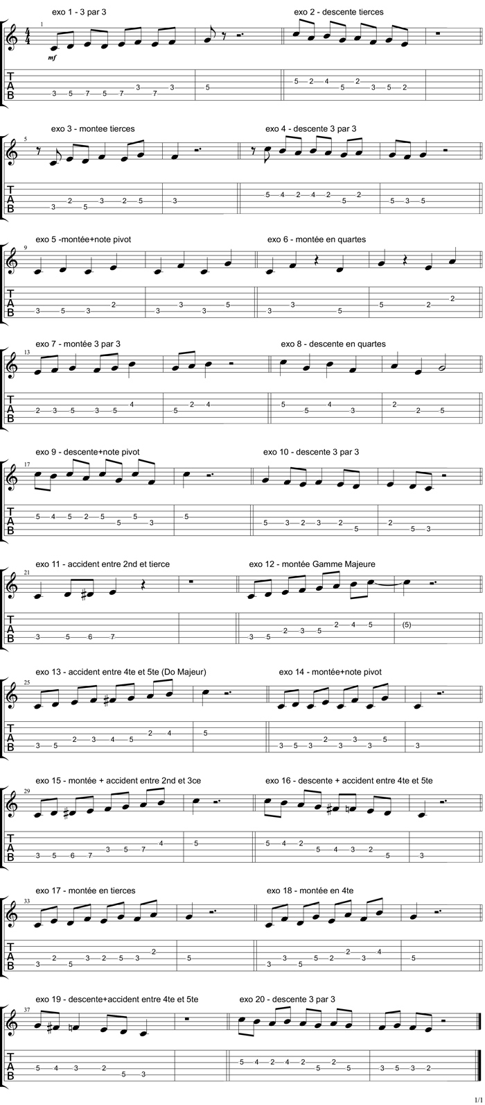Partition 4 - Corrigé des exercices